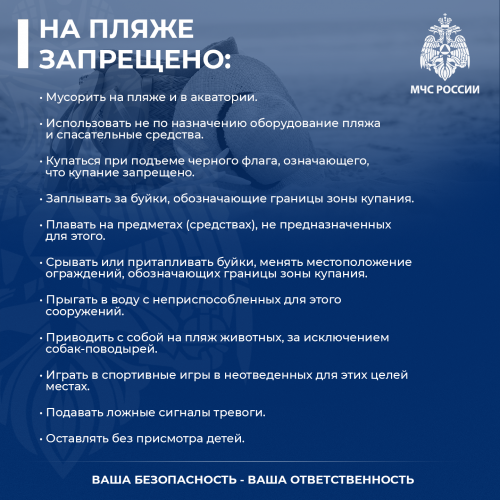 Безопасность-на-воде-Безопасность-на-пляже